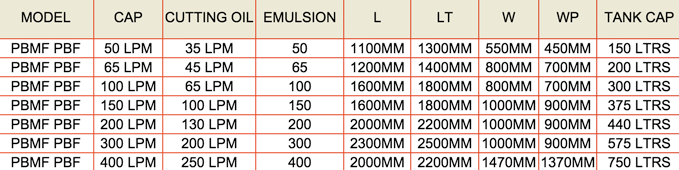 paper band filter unit